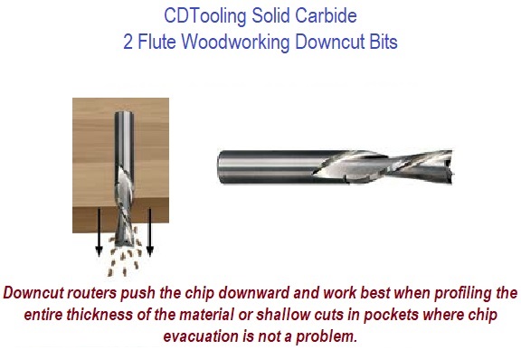 1/4 x 1-1/8 LOC - 2FL - Carbide DOWNCUT WOOD ROUTER BIT - ID: 15321-DC-1011